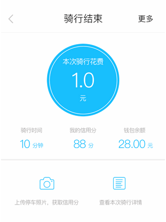 现代足球球员的水平，与过去相比，是进步还是倒退?