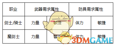 我的第一个母亲节